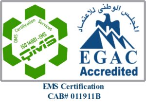 ISO 14001 Symbol